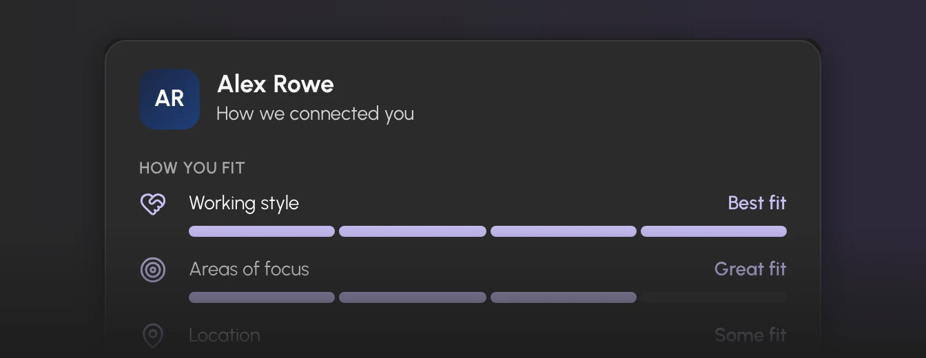 A made-up example of how we connected you: how well working style, areas of focus, location and ways of working fit.